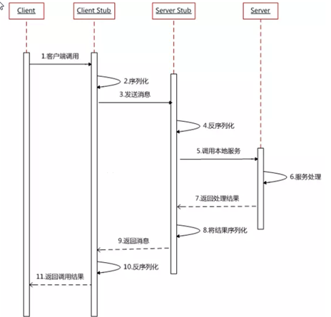 image-20210120213300056