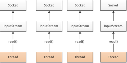 image-20210120221848982