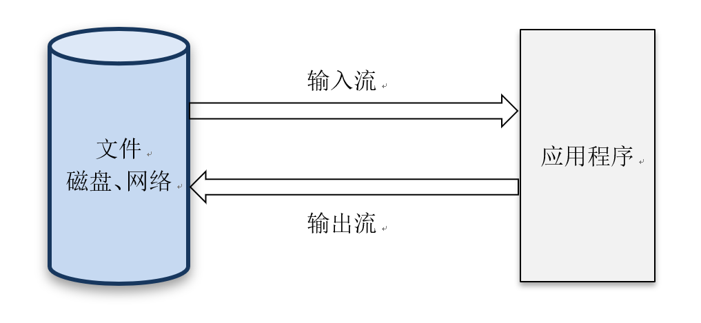 image-20210916175502935