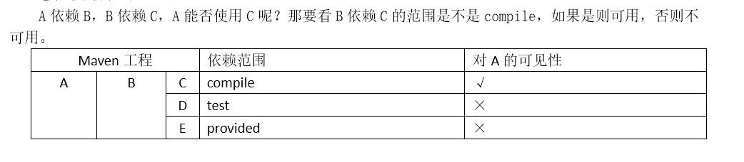 https://img-blog.csdnimg.cn/20200703112636387.PNG