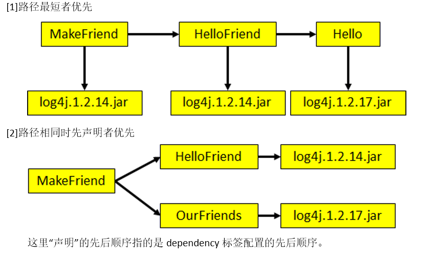 https://img-blog.csdnimg.cn/20200703114601200.PNG