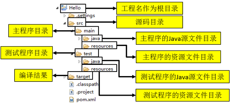 https://img-blog.csdnimg.cn/20200703110657358.PNG