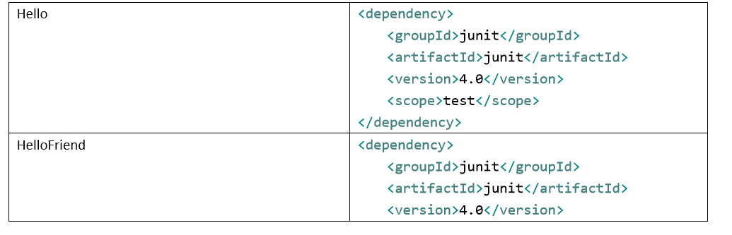 https://img-blog.csdnimg.cn/20200703121249317.PNG