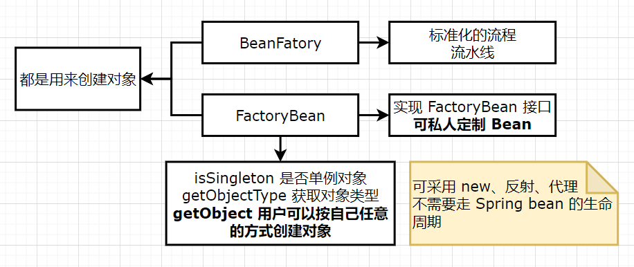 image-20221021180916837